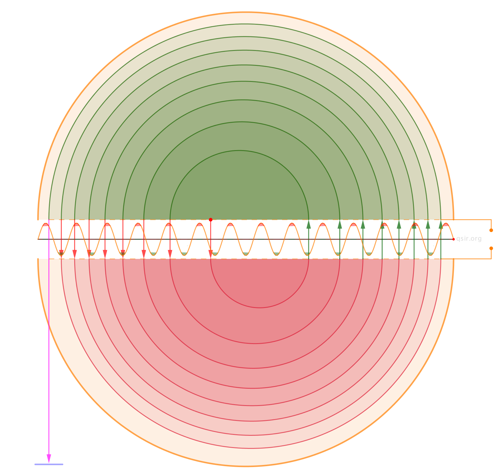 2019_cyclotron_qsir