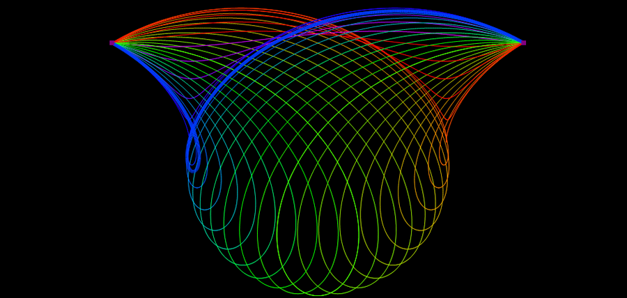 cycloid2