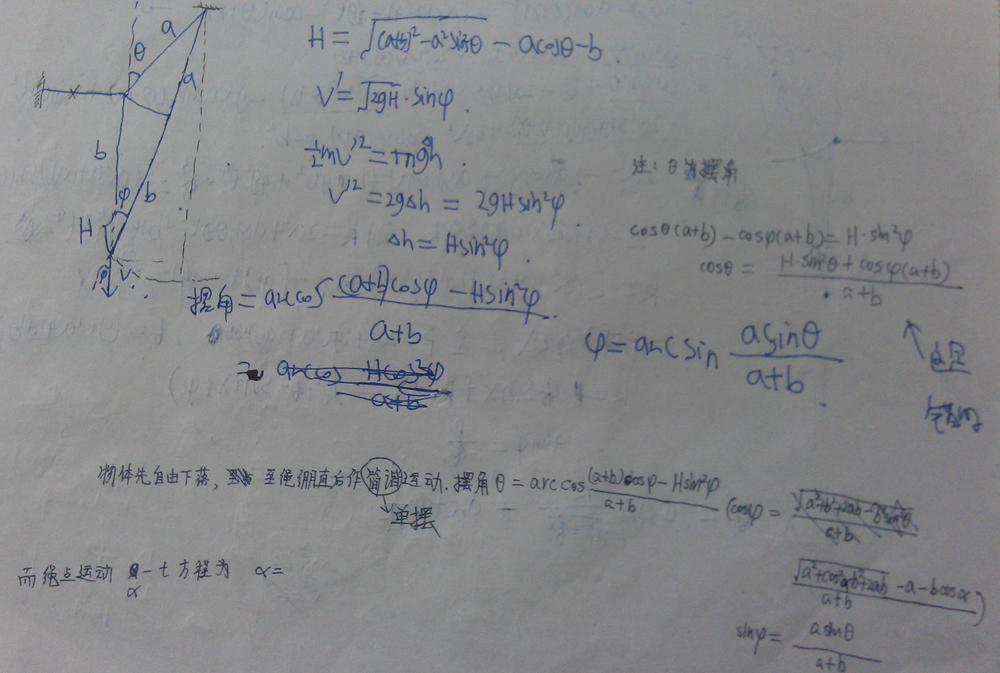 physicstl51