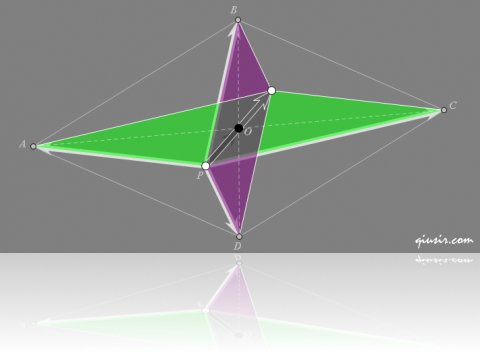 平行四边形内向量合成