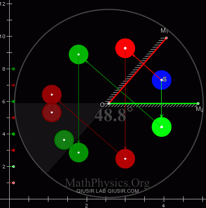 48p8.gif