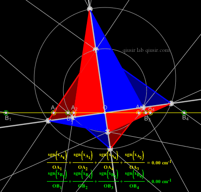 butterbutterflytheorem.gif