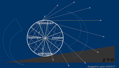 historicalwheel.jpg