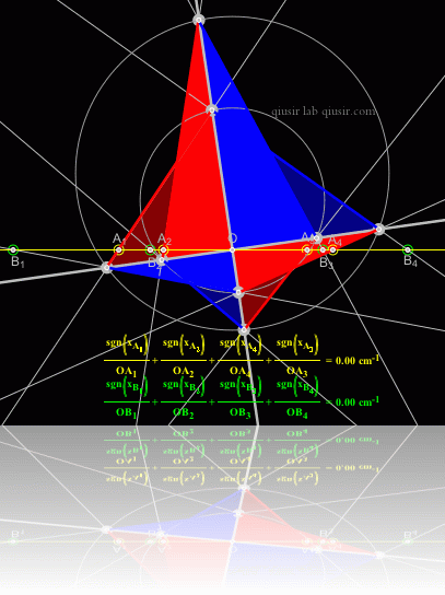 butterbutterflytheorem.gif