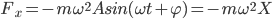 F_{x}=-m\omega^2{A}sin(\omega{t}+\varphi)=-m\omega^2X