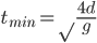 t_{min}=\surd{\frac{4d}{g}}