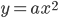 y=ax^2