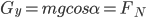 G_{y}=mgcos\alpha=F_{N}