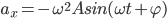 a_{x}=-\omega^2{A}sin(\omega{t}+\varphi)