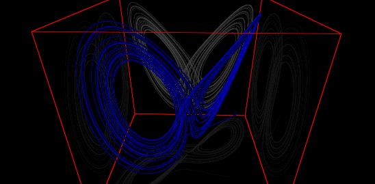 attractor.gif