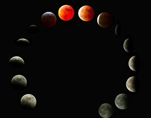 lunar-eclipse.jpg