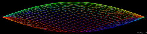 cc2