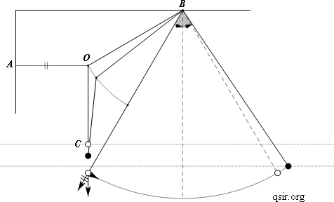 forcea2