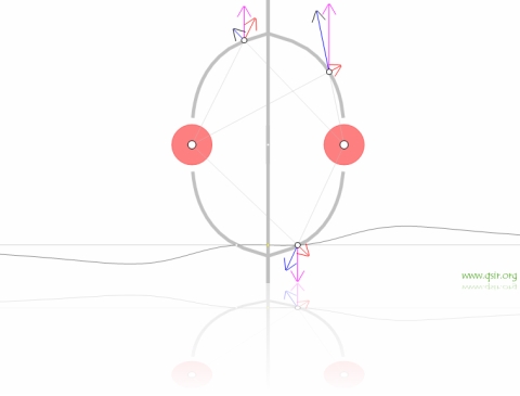 tracecirclef