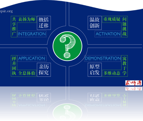 qiusirlabmathphysicsm