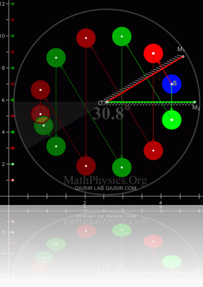 30p8.gif
