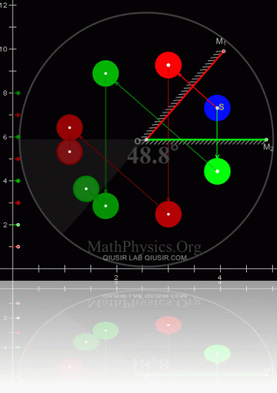 48p8.gif