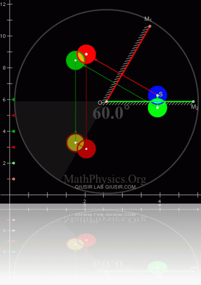 60p2.gif