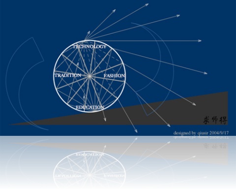 historicalwheel.jpg